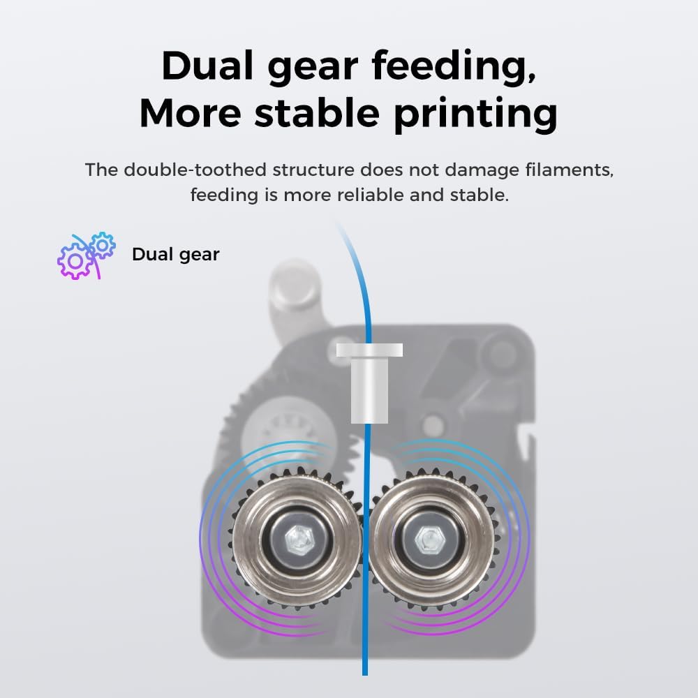 Kit de Extrusora de Doble Engr - Direct Drive Dual Gear Extruder High Speed reseña y precio
