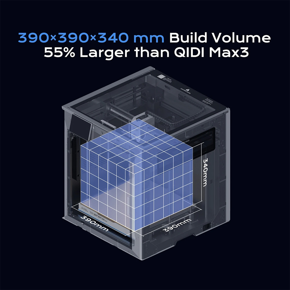 Impresora 3D QIDI Max4 Combo,  - Direct Drive Dual Gear Extruder High Speed reseña y precio